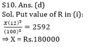 Quantitative Aptitude Quiz For SBI/IBPS PO Mains 2021- 11th December_14.1