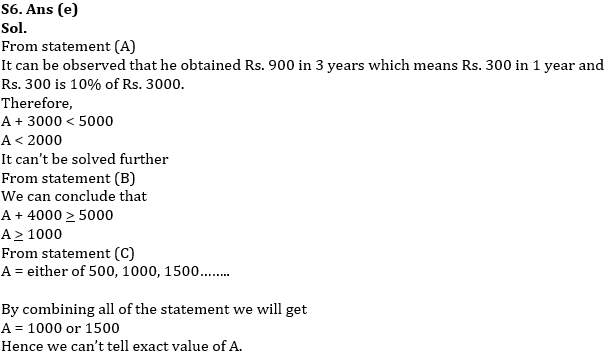 Quantitative Aptitude Quiz For SBI/IBPS PO Mains 2021- 12th December_12.1