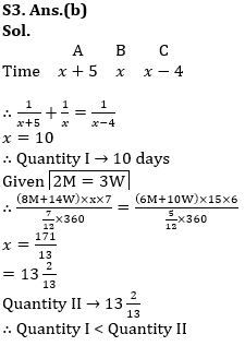 Quantitative Aptitude Quiz For SBI/IBPS PO Mains 2021- 12th December_10.1