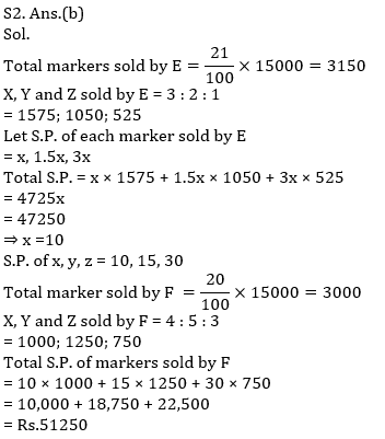 Quantitative Aptitude Quiz For SBI/IBPS PO Mains 2021- 13th December_10.1