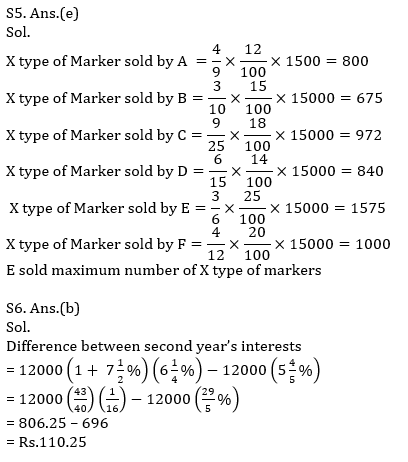 Quantitative Aptitude Quiz For SBI/IBPS PO Mains 2021- 13th December_13.1