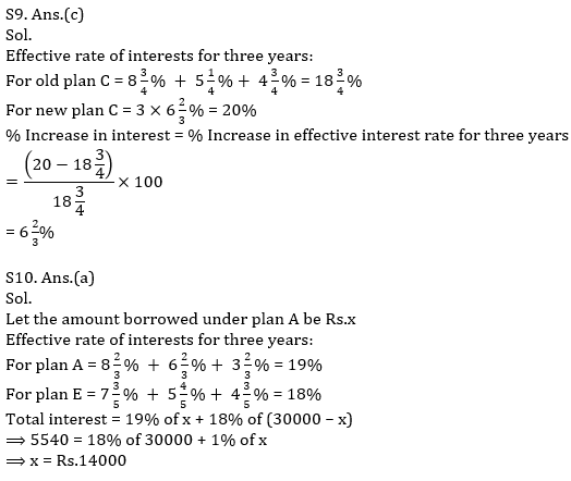 Quantitative Aptitude Quiz For SBI/IBPS PO Mains 2021- 13th December_15.1