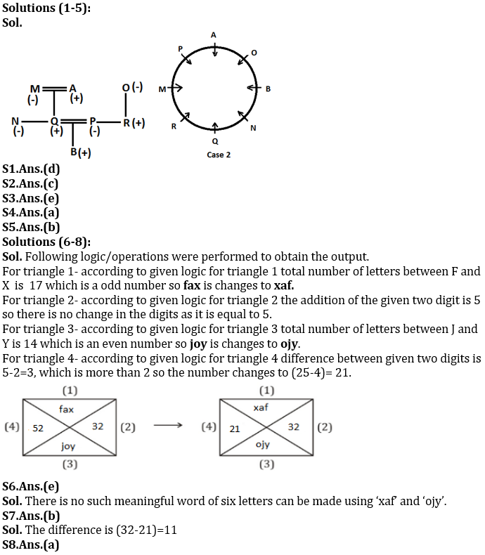 Reasoning Ability Quiz For SBI/IBPS PO Mains 2021- 11th December_5.1