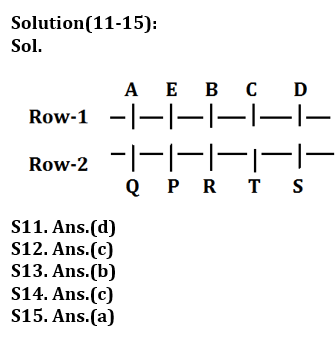 Reasoning Ability Quiz For IBPS Clerk Prelims 2021- 13th December_5.1