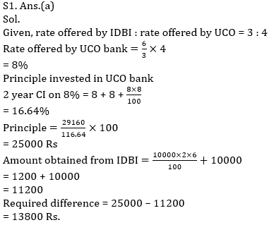 Quantitative Aptitude Quiz For SBI/IBPS PO Mains 2021- 14th December_7.1