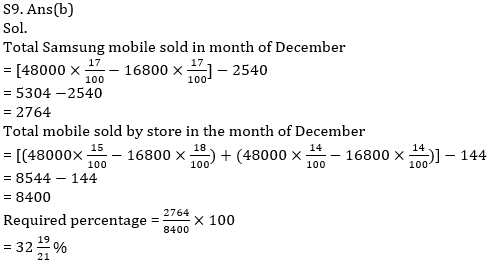 Quantitative Aptitude Quiz For SBI/IBPS PO Mains 2021- 14th December_14.1