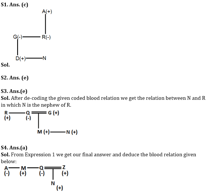 Reasoning Ability Quiz For IBPS Clerk Prelims 2021- 14th December_3.1