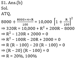 Quantitative Aptitude Quiz For SBI/IBPS PO Mains 2021- 15th December_6.1