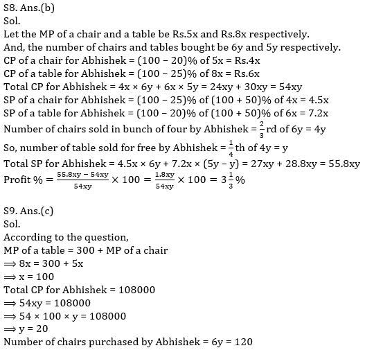 Quantitative Aptitude Quiz For SBI/IBPS PO Mains 2021- 15th December_13.1