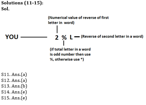 Reasoning Ability Quiz For SBI/IBPS PO Mains 2021- 15th December_6.1