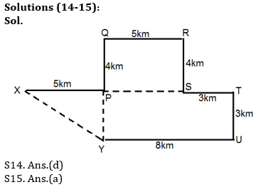 Reasoning Ability Quiz For IBPS Clerk Prelims 2021- 15th December_6.1