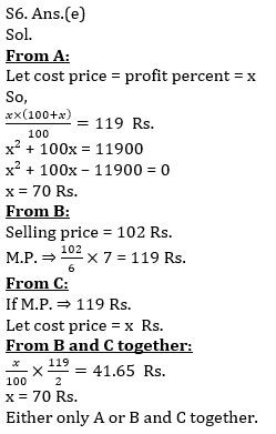 Quantitative Aptitude Quiz For SBI/IBPS PO Mains 2021- 16th December_12.1