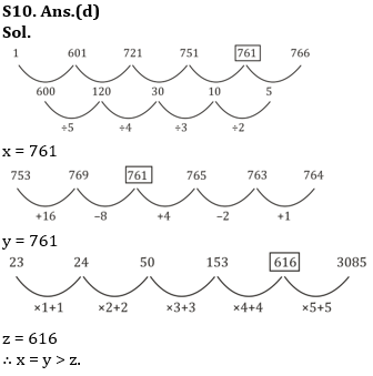 Quantitative Aptitude Quiz For SBI/IBPS PO Mains 2021- 17th December_14.1