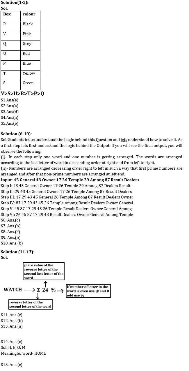 Reasoning Ability Quiz For SBI/IBPS PO Mains 2021- 17th December |_4.1