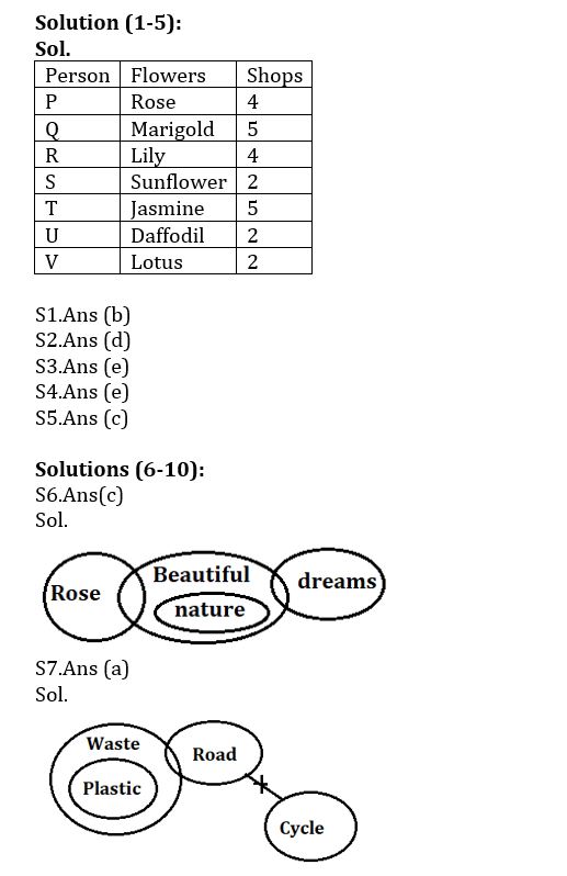 Reasoning Ability Quiz For Bank Prelims Exam 2021- 18th December |_2.1