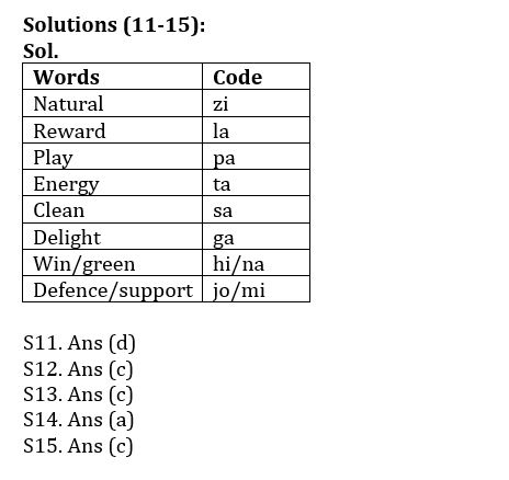 Reasoning Ability Quiz For Bank Prelims Exam 2021- 18th December |_4.1