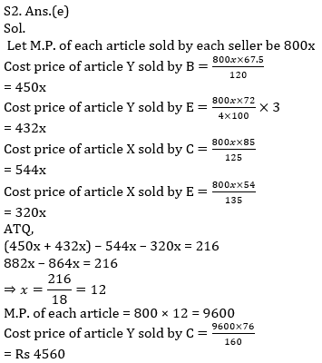 Quantitative Aptitude Quiz For SBI/IBPS PO Mains 2021- 20th December_8.1