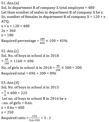 Quantitative Aptitude Quiz For Bank Prelims Exam 2021-20th December_7.1