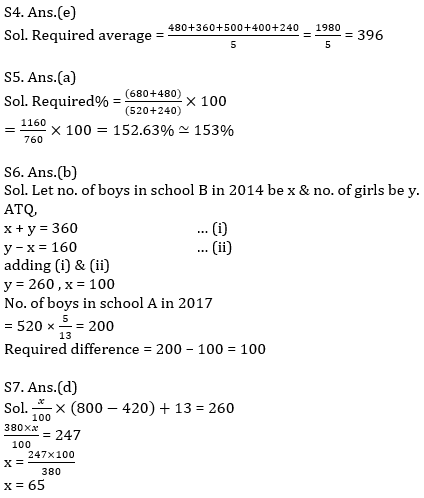 Quantitative Aptitude Quiz For Bank Prelims Exam 2021-20th December_8.1