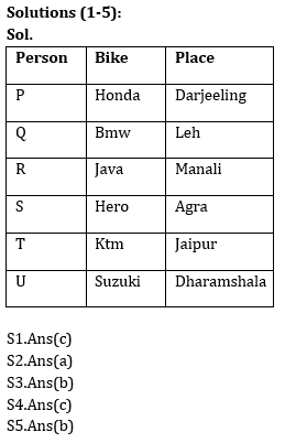 Reasoning Ability Quiz For Bank Prelims Exam 2021- 20th December_3.1