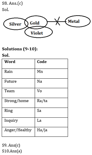 Reasoning Ability Quiz For Bank Prelims Exam 2021- 20th December_5.1