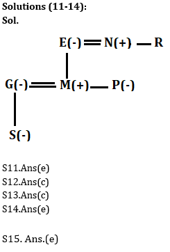 Reasoning Ability Quiz For Bank Prelims Exam 2021- 20th December_6.1