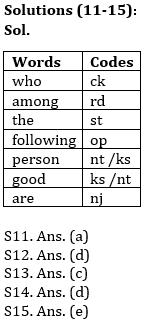 Reasoning Ability Quiz For Bank Prelims Exam 2021- 21st December_5.1