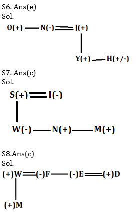 Reasoning Ability Quiz For SBI/IBPS PO Mains 2021- 22nd December_4.1