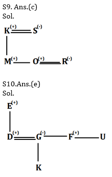 Reasoning Ability Quiz For SBI/IBPS PO Mains 2021- 22nd December_5.1