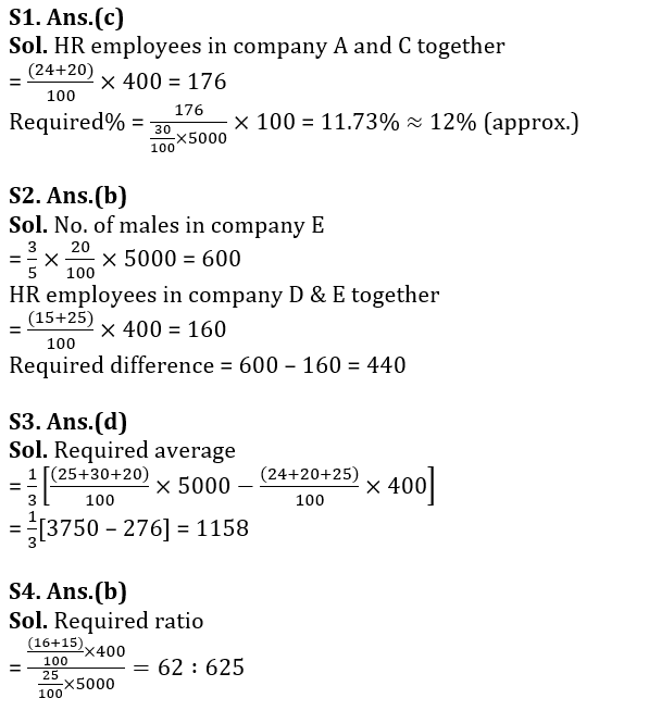 Quantitative Aptitude Quiz For Bank Prelims Exam 2021-22nd December_8.1