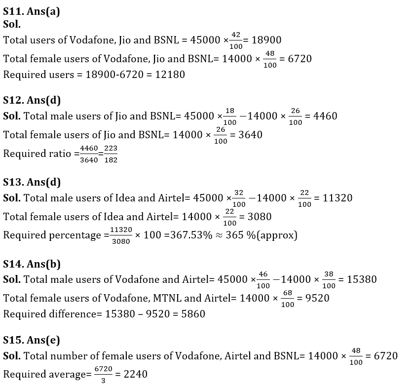 Quantitative Aptitude Quiz For Bank Prelims Exam 2021-22nd December_10.1