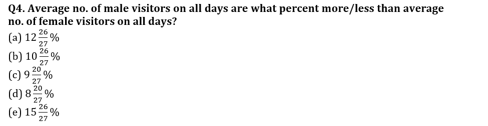 Quantitative Aptitude Quiz For Bank Prelims Exam 2021-22nd December_4.1