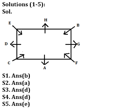 Reasoning Ability Quiz For Bank Prelims Exam 2021- 22nd December_3.1