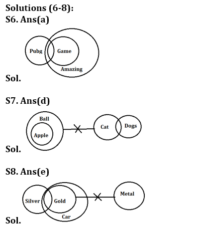 Reasoning Ability Quiz For Bank Prelims Exam 2021- 22nd December_4.1