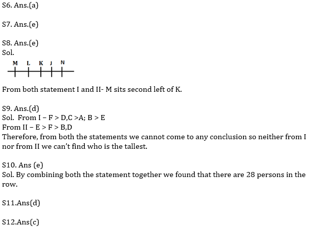 Reasoning Ability Quiz For SBI/IBPS PO Mains 2021- 23rd December_4.1