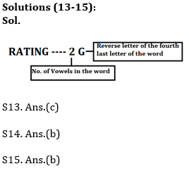 Reasoning Ability Quiz For SBI/IBPS PO Mains 2021- 23rd December_5.1