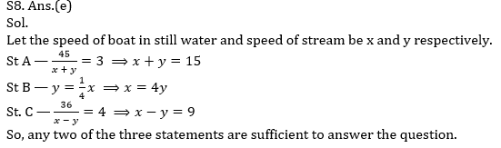 Quantitative Aptitude Quiz For SBI/IBPS PO Mains 2021- 23rd December_10.1