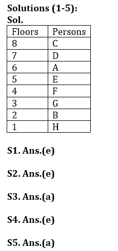 Reasoning Ability Quiz For Bank Prelims Exam 2021- 23rd December_3.1