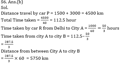 Quantitative Aptitude Quiz For SBI/IBPS PO Mains 2021- 24th December_12.1