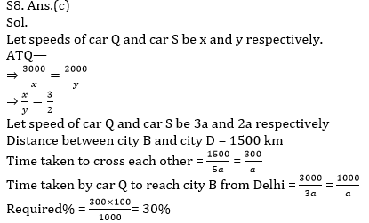 Quantitative Aptitude Quiz For SBI/IBPS PO Mains 2021- 24th December_14.1