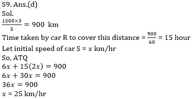 Quantitative Aptitude Quiz For SBI/IBPS PO Mains 2021- 24th December_15.1