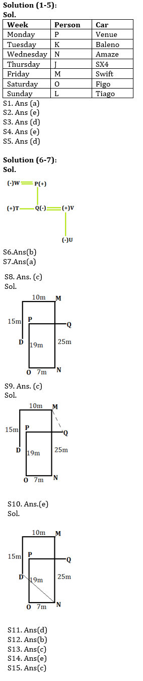 Reasoning Ability Quiz For Bank Prelims Exam 2021- 26th December |_2.1