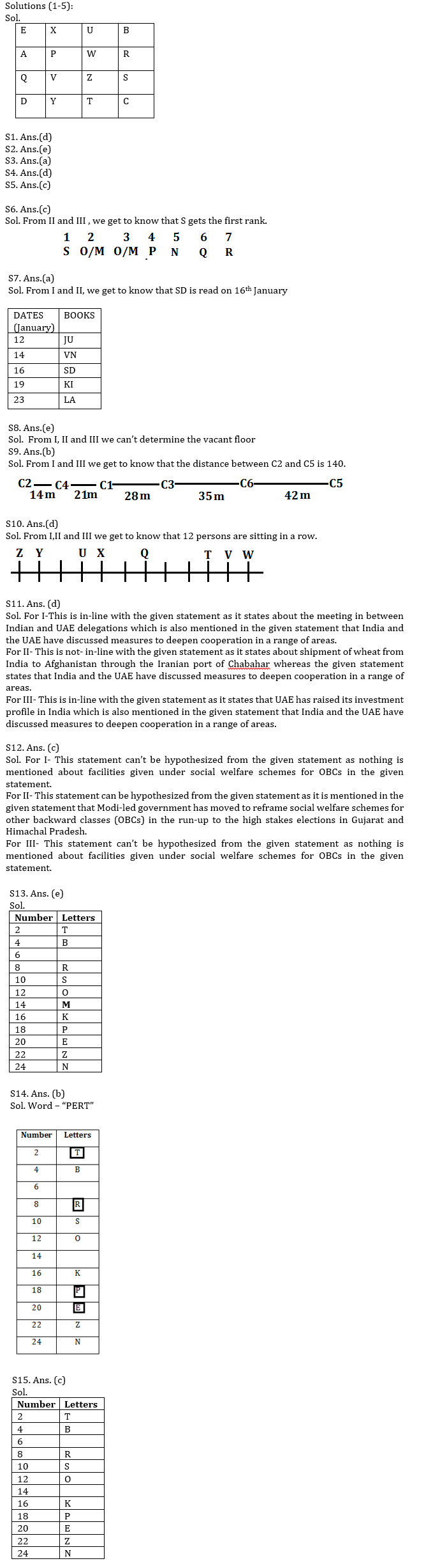 Reasoning Ability Quiz For SBI/IBPS PO Mains 2021- 26th December |_3.1