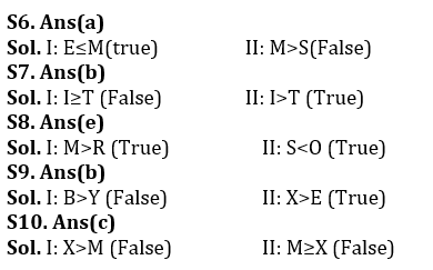 Reasoning Ability Quiz For Bank Prelims Exam 2021- 24th December_4.1