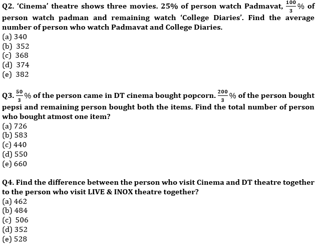 Quantitative Aptitude Quiz For Bank Prelims Exam 2021-25th December_4.1