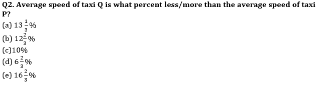 Quantitative Aptitude Quiz For SBI/IBPS PO Mains 2021- 27th December_4.1
