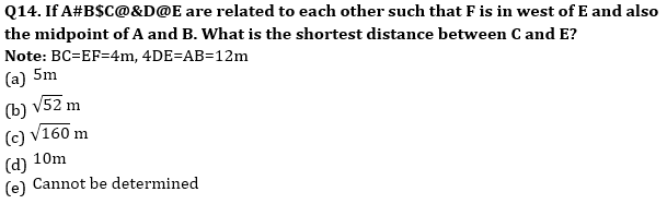 Reasoning Ability Quiz For SBI/IBPS PO Mains 2021- 27th December_4.1