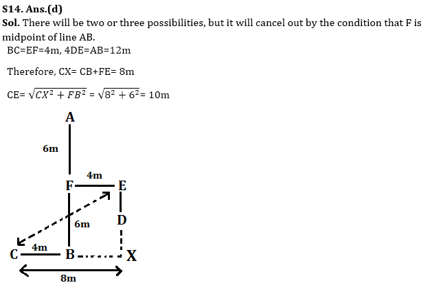 Reasoning Ability Quiz For SBI/IBPS PO Mains 2021- 27th December_11.1