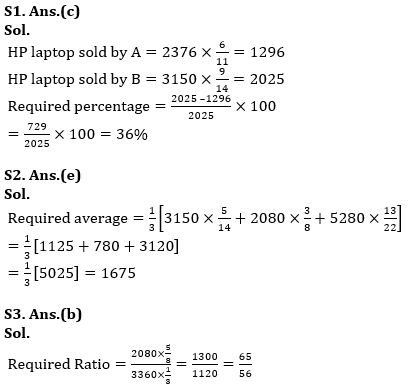 Quantitative Aptitude Quiz For Bank Prelims Exam 2021-28th December_7.1