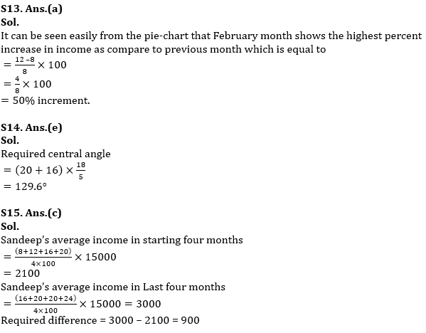 Quantitative Aptitude Quiz For Bank Prelims Exam 2021-28th December_11.1